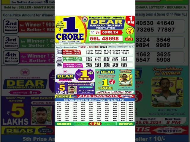 Nagaland Lottery SAMBAD DEAR EVENING 1 PM RESULT TODAY 08.08.2024 NAGALAND STATE DEAR LOTTERY