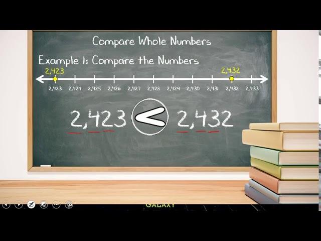 3rd Grade - Math - Compare and Order Whole Numbers - Topic Overview