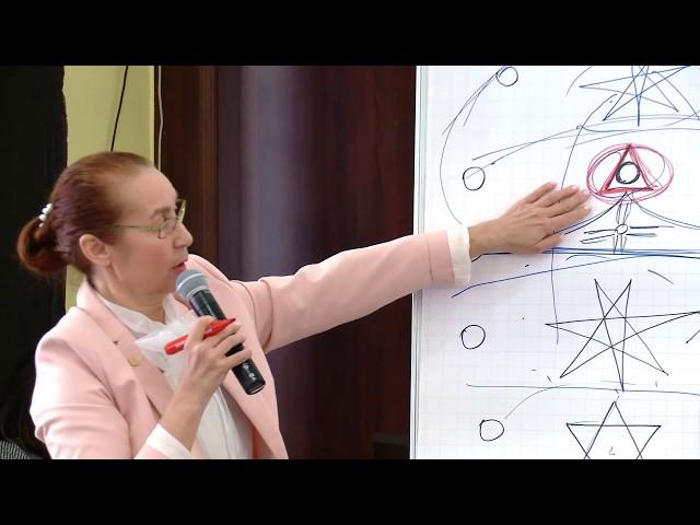 Методологические аспекты сравнительного анализа науки, религии и  философии - Шабурникова Е.М.