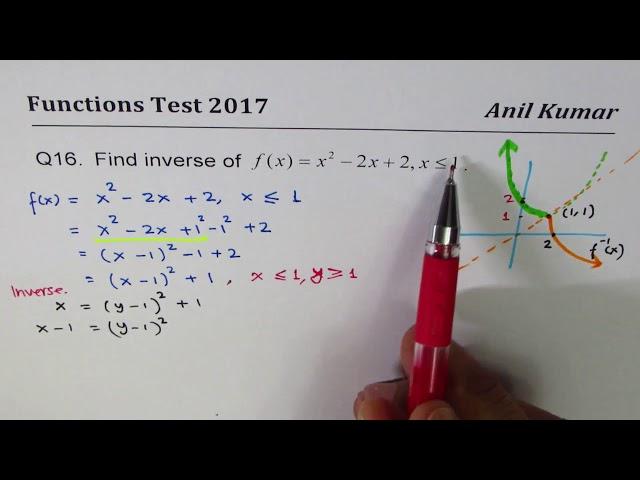 How to find inverse of quadratic function with restricted domain