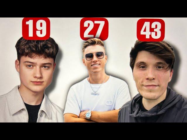 So alt sind YouTuber wirklich (LumeXx, Icrimax, Paluten…)