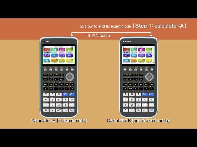 CASIO Calculadora Gráfica-Modo Examen IB 2. Cómo finalizar el modo examen