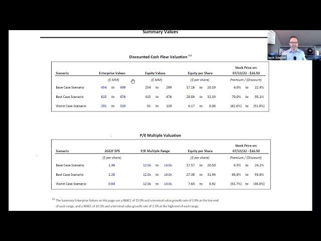 Information Session on Financial Modeling: Building a 3 Statement Model