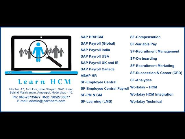 SAP HR/HCM: Processing Class introduction