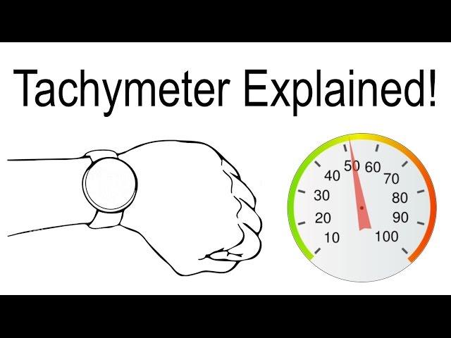 Tachymeter Explained! (5 examples)