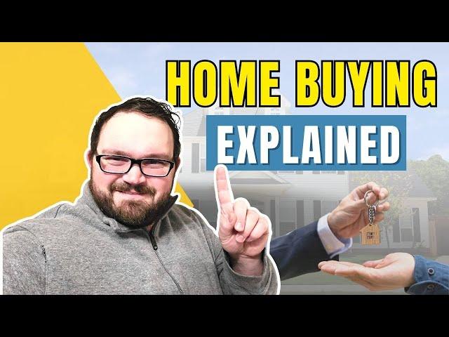 Everything YOU NEED to Know About Buying a Home in Greater Seattle area for 2025!