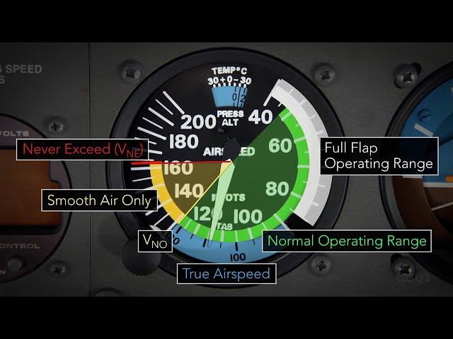 How to use flight instruments when flying an airplane - Sporty's Private Pilot Flight Training Tips