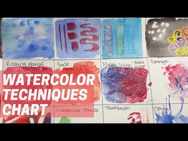 Watercolor Techniques Chart