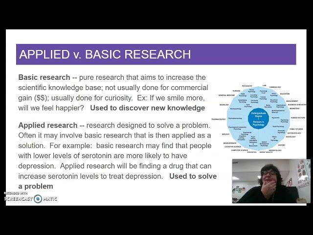 Unit 1, Standard 3 Subfields of Psychology