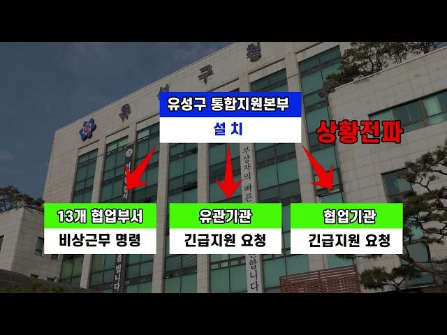 2022 안전한국훈련 영상(대전교통공사)