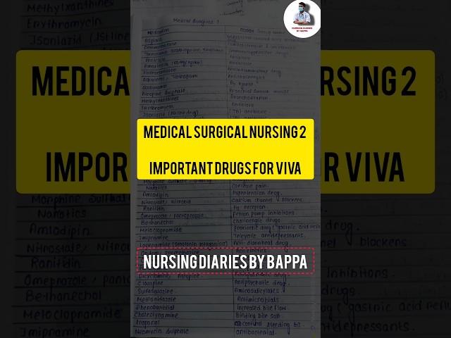 Medical Surgical Nursing Important Drug List Gnm Second Yr। #2024 #shorts #honeysingh