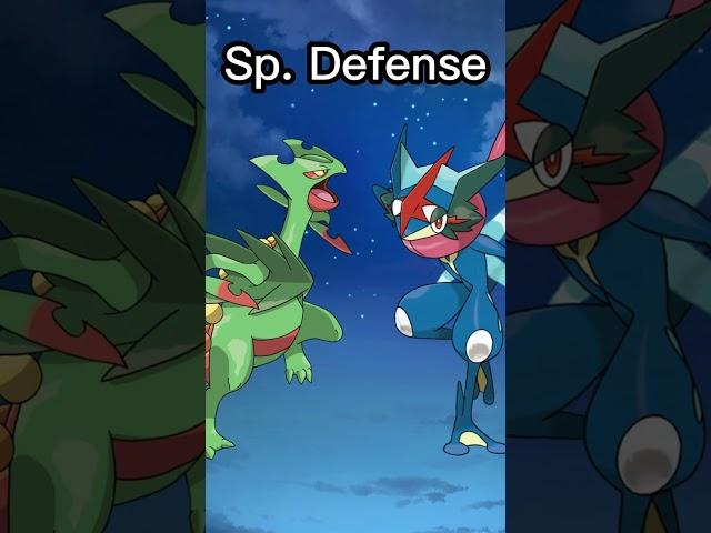 Ash Sceptile vs Ash Greninja | Who is Strongest | #shorts #pokemon #ashsceptile #ashgreninja