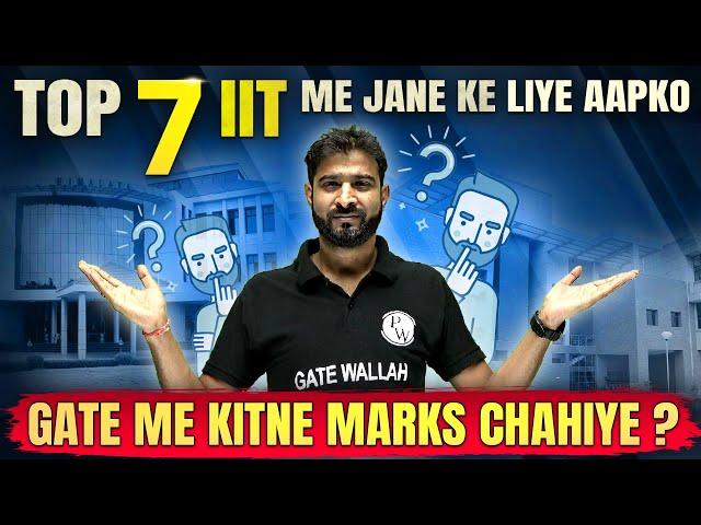 Top 7 IIT Me Jane Ke Liye Apko GATE Me Kitne Marks Chahiye?