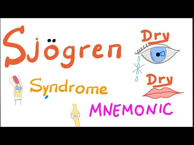 Sjögren Syndrome Mnemonic