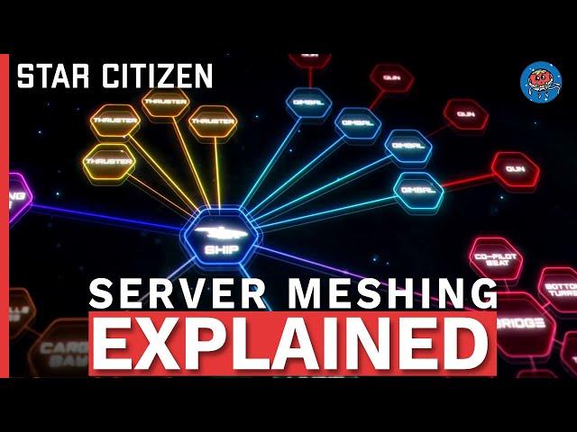 The Key To Star Citizen | Server Meshing is Working, Here is What it Does