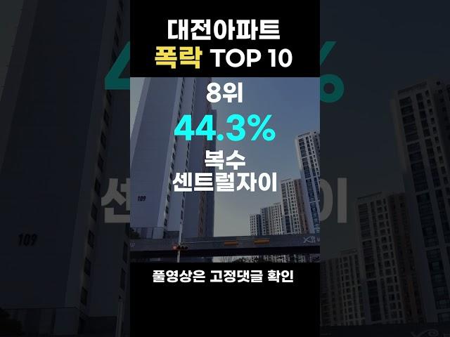 Which apartment in Daejeon fell the most?