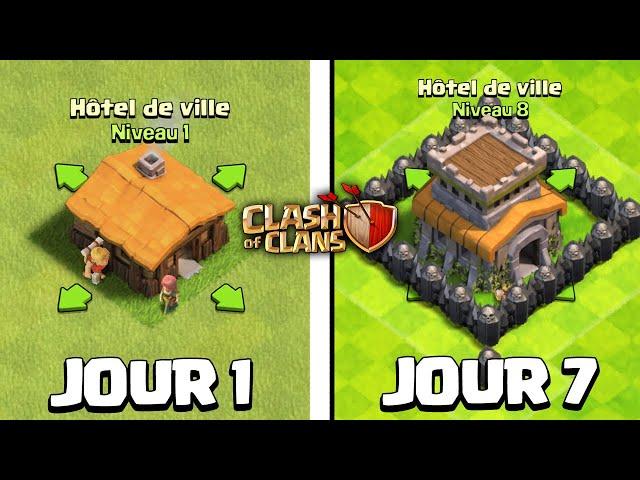 7 Jours en FREE TO PLAY sur Clash of Clans !