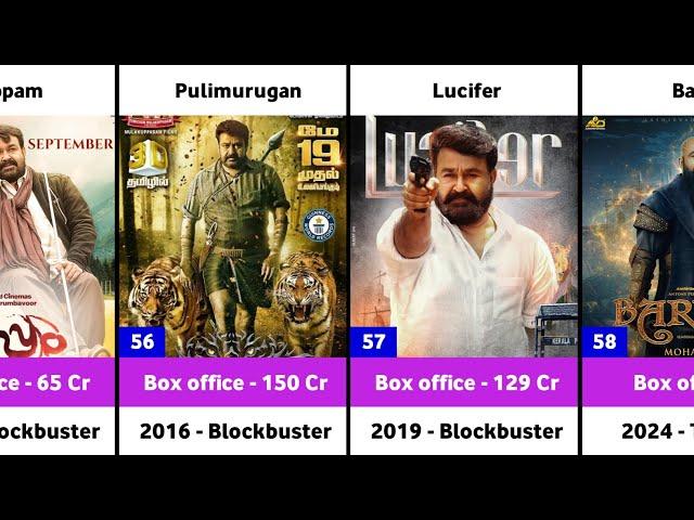 Mohanlal Hits and Flops Movies List | Barroz | L2 Empuraan