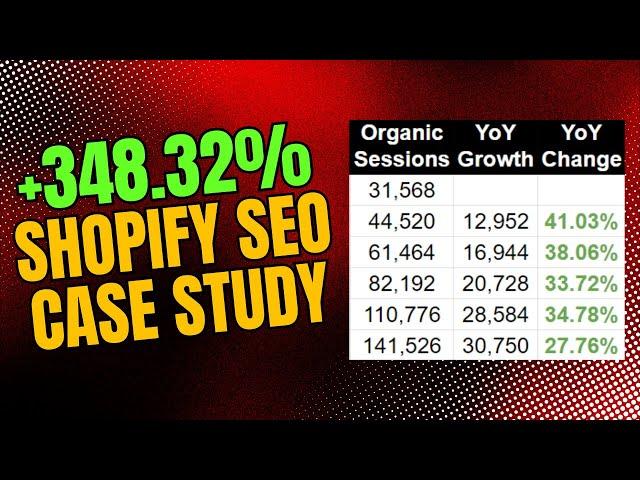 Shopify SEO Case Study - How I Helped A Shopify Site Grow By 348.32%