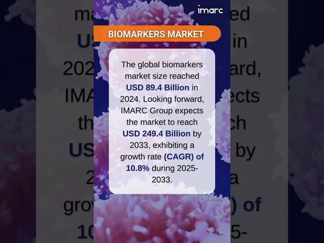 Biomarkers Market Report 2025-2033 #marketresearch #marketresearchreport #industryanalysis
