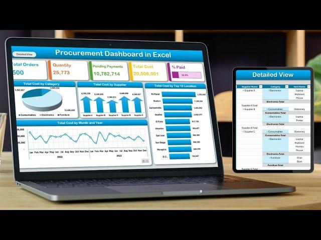 Procurement Dashboard in Excel