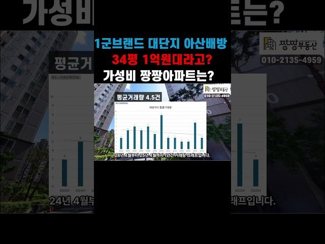 아산아파트 30평대 1억원대라고? 그 곳은 바로 아산 배방자이아파트 입니다. 아산아파트 30평대 2억원아파트 TOP7중 5위를 살펴보았습니다.