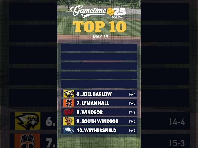 GameTimeCT baseball poll (May 19)