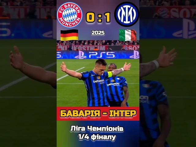 Баварія - ІнтерЛіга Чемпіонів 1/4 фіналу #лігачемпіонів #баварія #інтер #championsleague #огляд