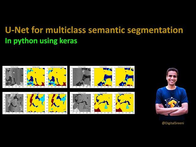 208 - Multiclass semantic segmentation using U-Net