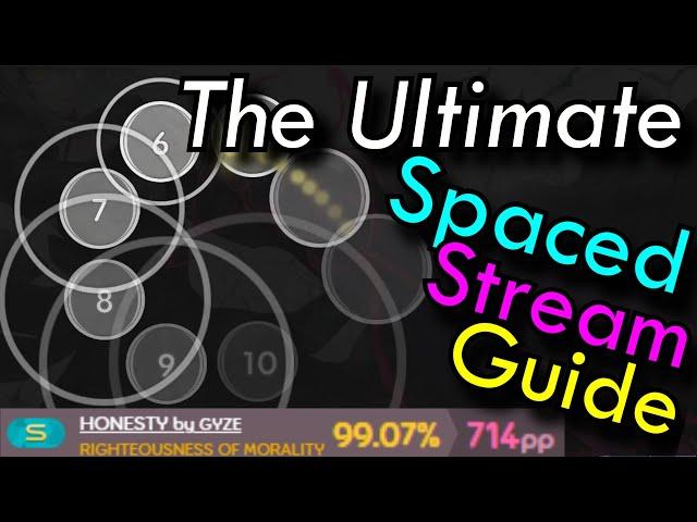 In-Depth Spaced Stream Guide (How I Improved at Spaced Streams)