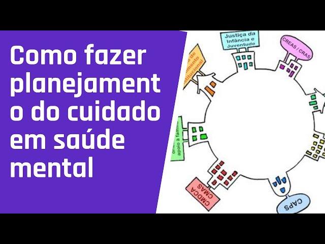 Como fazer planejamento do cuidado em saúde mental?