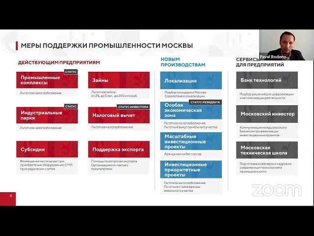 Круглый стол «Химическая промышленность в регионах России: состояние и перспективы»