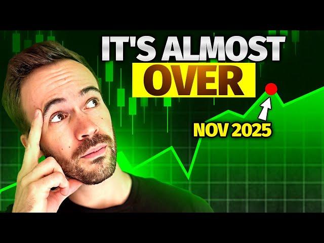 Bitcoin Reversal Is Coming! Watch Out For These Bullish Signals!