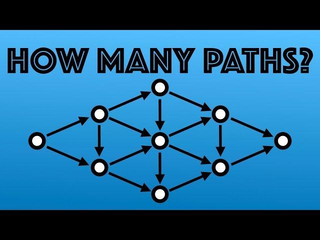 Math Dad vs Science Mom 43: Path Finder