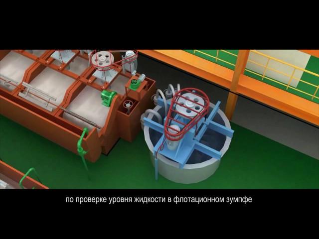 Современные системы автоматизации производства компании ОАО "Восток", www.analyzator.su