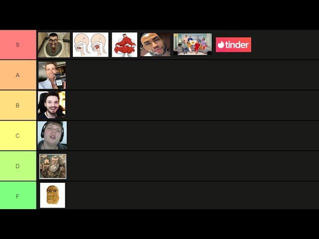 Brainrot Tierlist #1