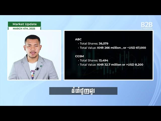 Market Update | បច្ចុប្បន្នភាពទីផ្សារភាគហ៊ុន (4 March, 2025)