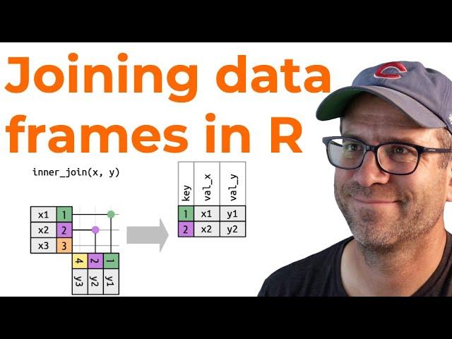 Benchmarking R functions for joining data frames (CC292)