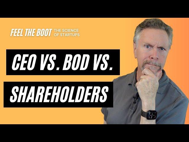 BoD vs. Shareholder ️ Startup Corporate Governance