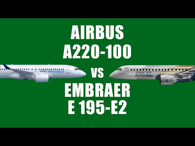 Airbus A220 vs Embraer E195 E2