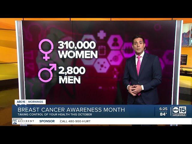 October is breast cancer awareness month: Statistics, what you should know