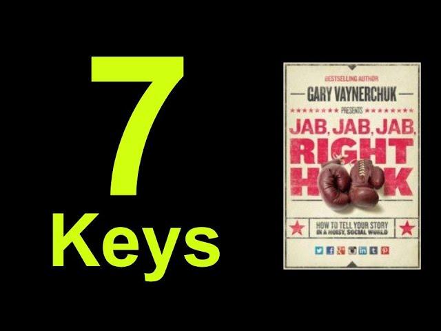 Jab Jab Jab Right Hook by Gary Vaynerchuk - Book Summary & Review| 7 Big Social Media Marketing Keys