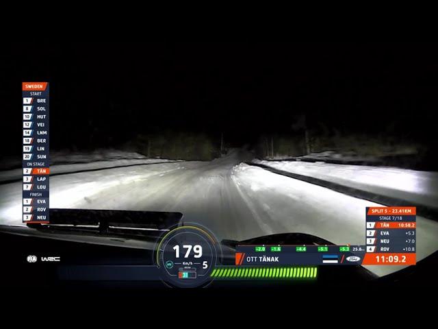 2023 Rally Sweden: ONBOARD ACTION Tänak Stage WIN