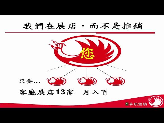 [雙鶴事業] 111咖啡計畫  OPP獎金制度解析 mike完整版