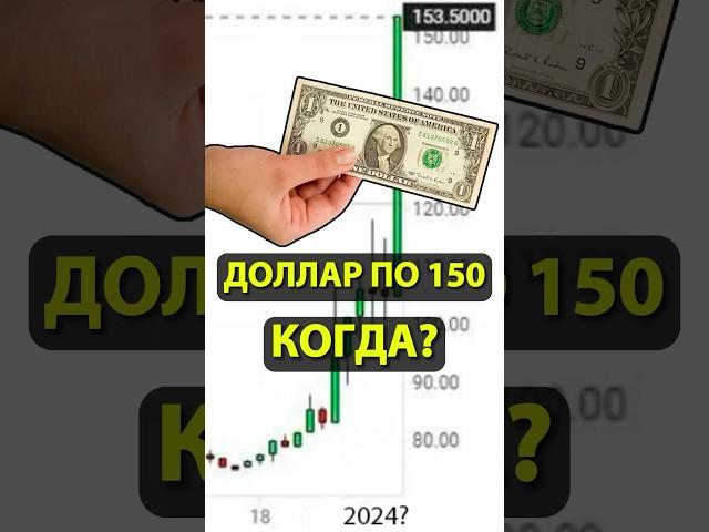 ДОЛЛАР - по 150. КОГДА и ПОЧЕМУ? Прогноз курса рубля #курсдоллара #курсрубля #валюта