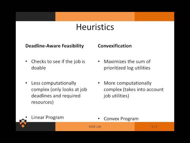 Deadline-aware scheduling for cloud networks - Michael Wang