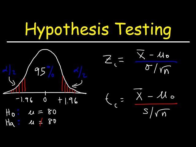 Hypothesis Testing Problems - Z Test & T Statistics - One & Two Tailed Tests   2