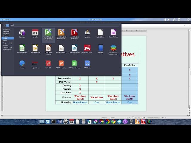 Linux Office Suite Alternatives; LibreOffice WPS Office; OnlyOffice; FreeOffice