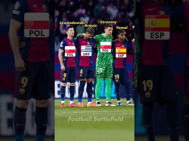 FC Barcelona squad vs Benfica (3-1) UEFA Champions League 24/25Nations️#footballshorts #barca