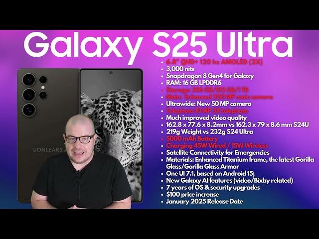 Samsung is afraid to Upgrade Galaxy S25 Ultra